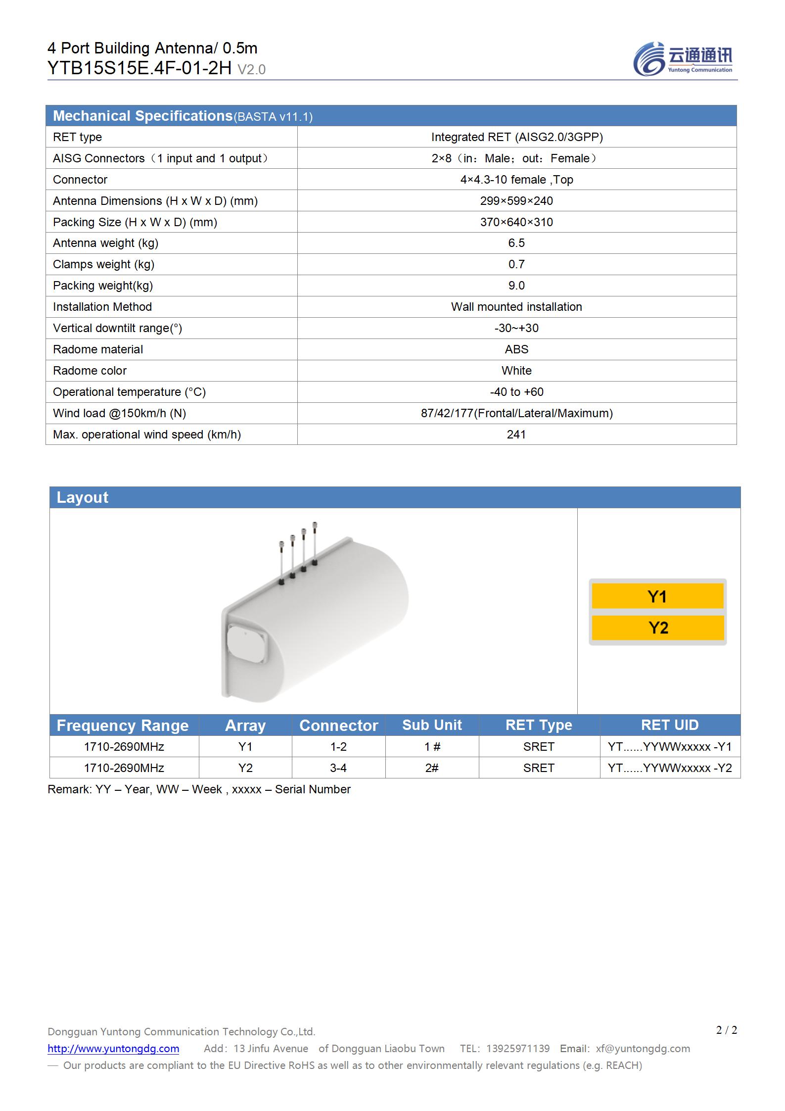 25# VK918= YTB15S15E.4F-01-2H（2H_Building Antenna _v2.0）_02.jpg
