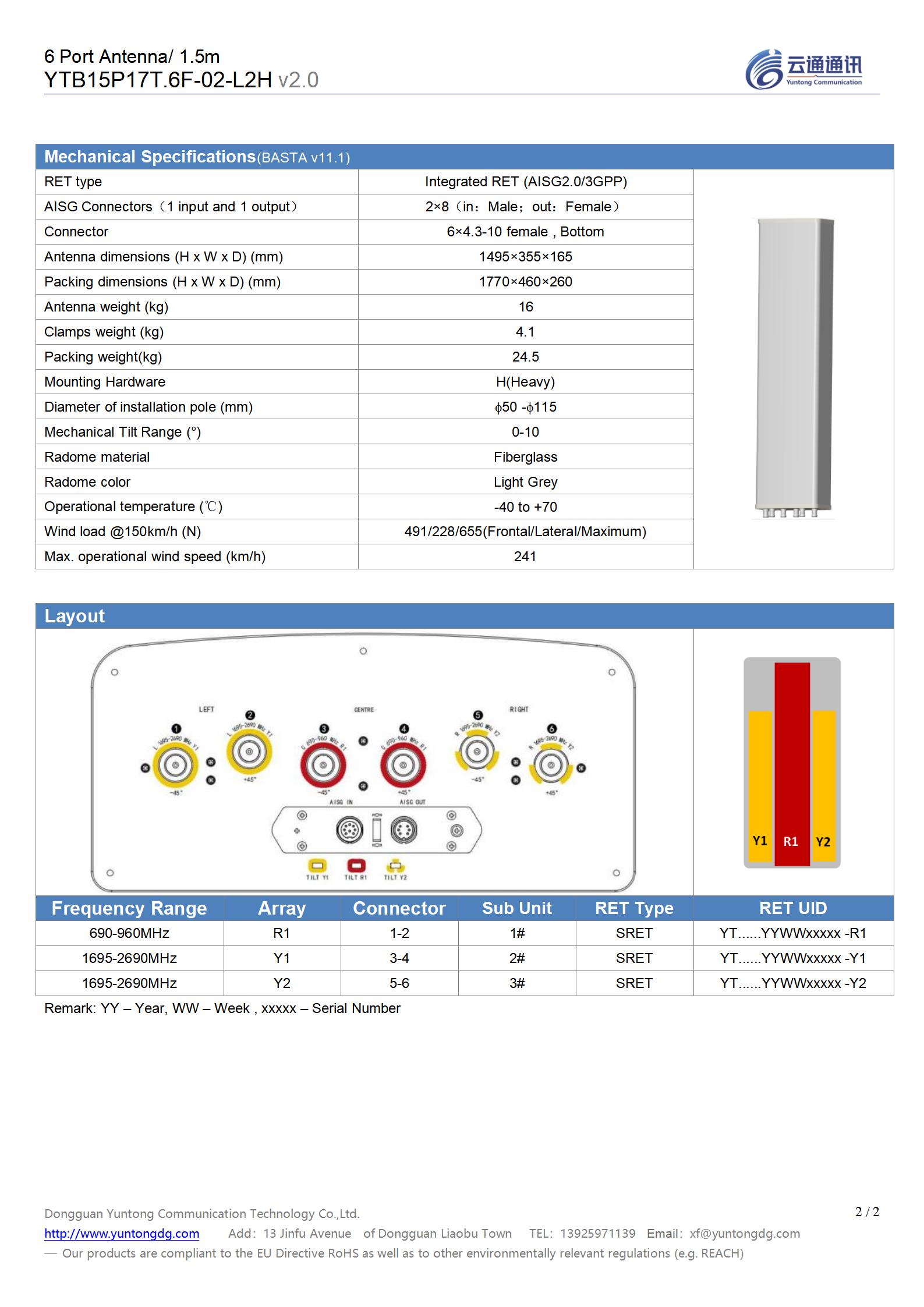 6# VK322=YTB15P17T.6F-02-L2H（1L2H 1.5m_Spec v2.0）_02.jpg