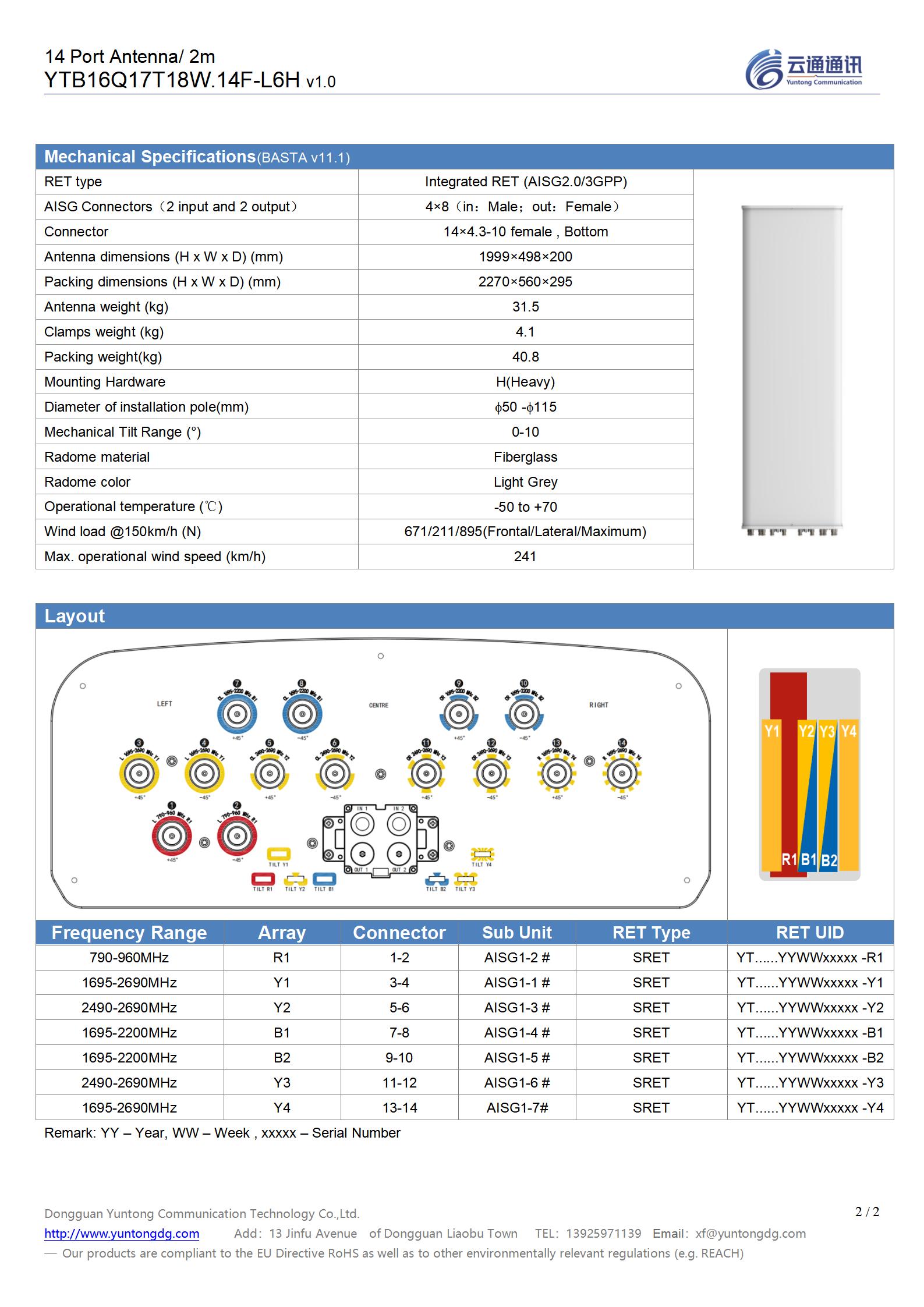 18# VK732.2= YTB16Q17T18W.14F-L6H（1L6Hf 2m_v1.0）_02.jpg