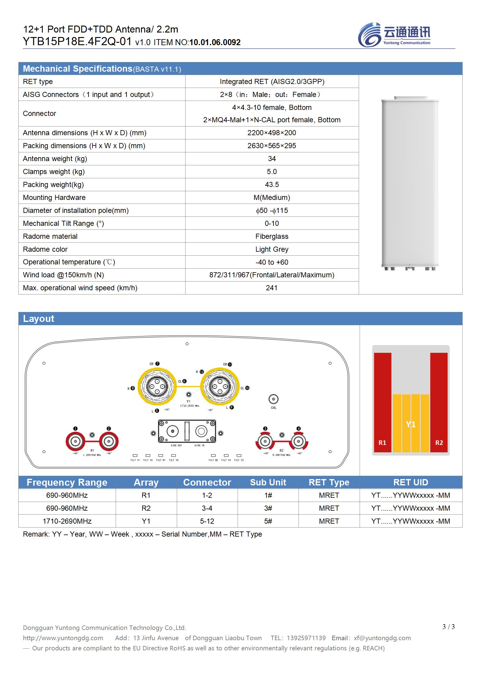 Lot-9# Type 9=YTB15P18E.4F2Q-01（ 2.2m_v1.0）_03.jpg