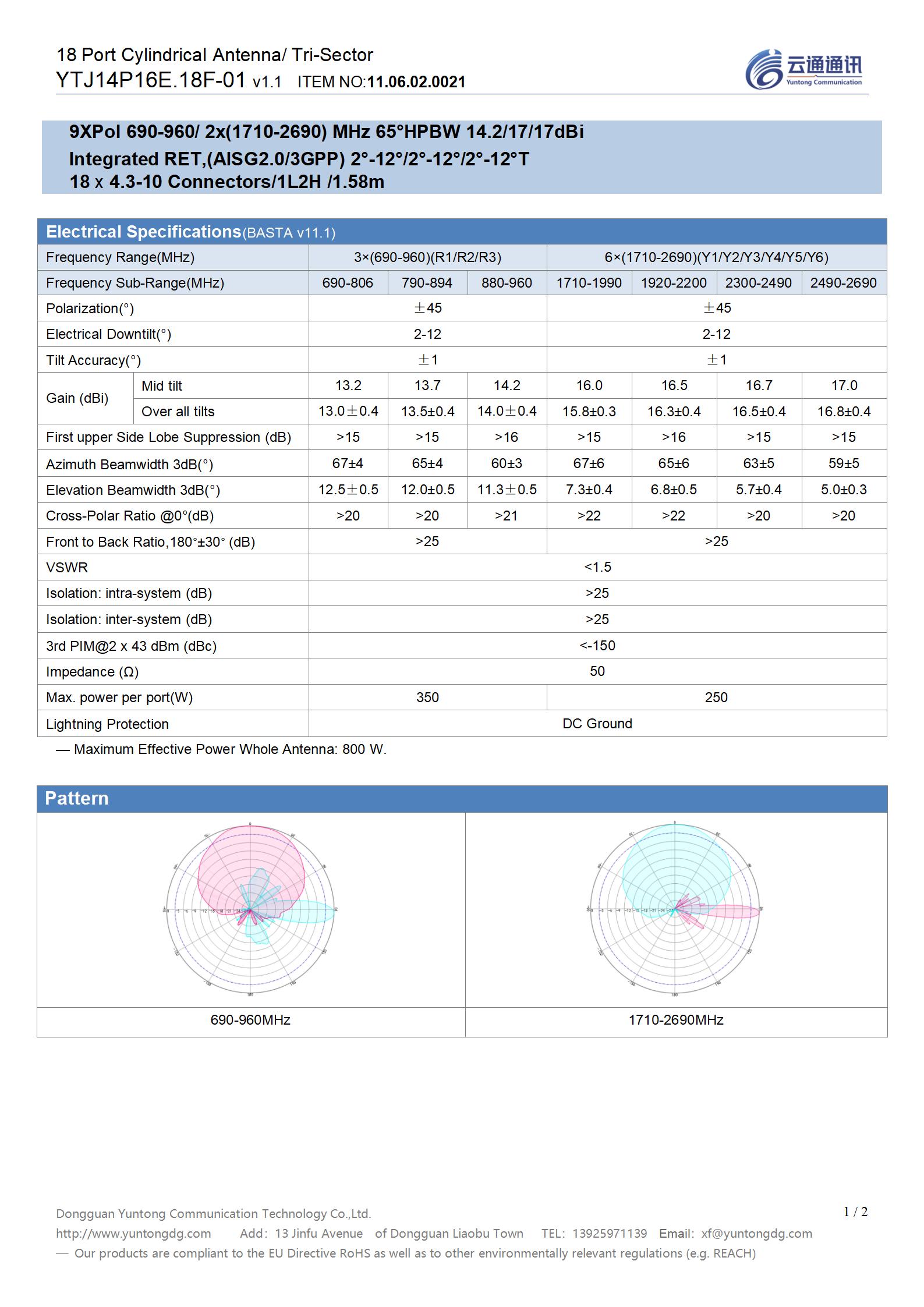 Lot-10# Type 10=YTJ14P16E.18F-01（Tri-sector_v1.1）_01.jpg
