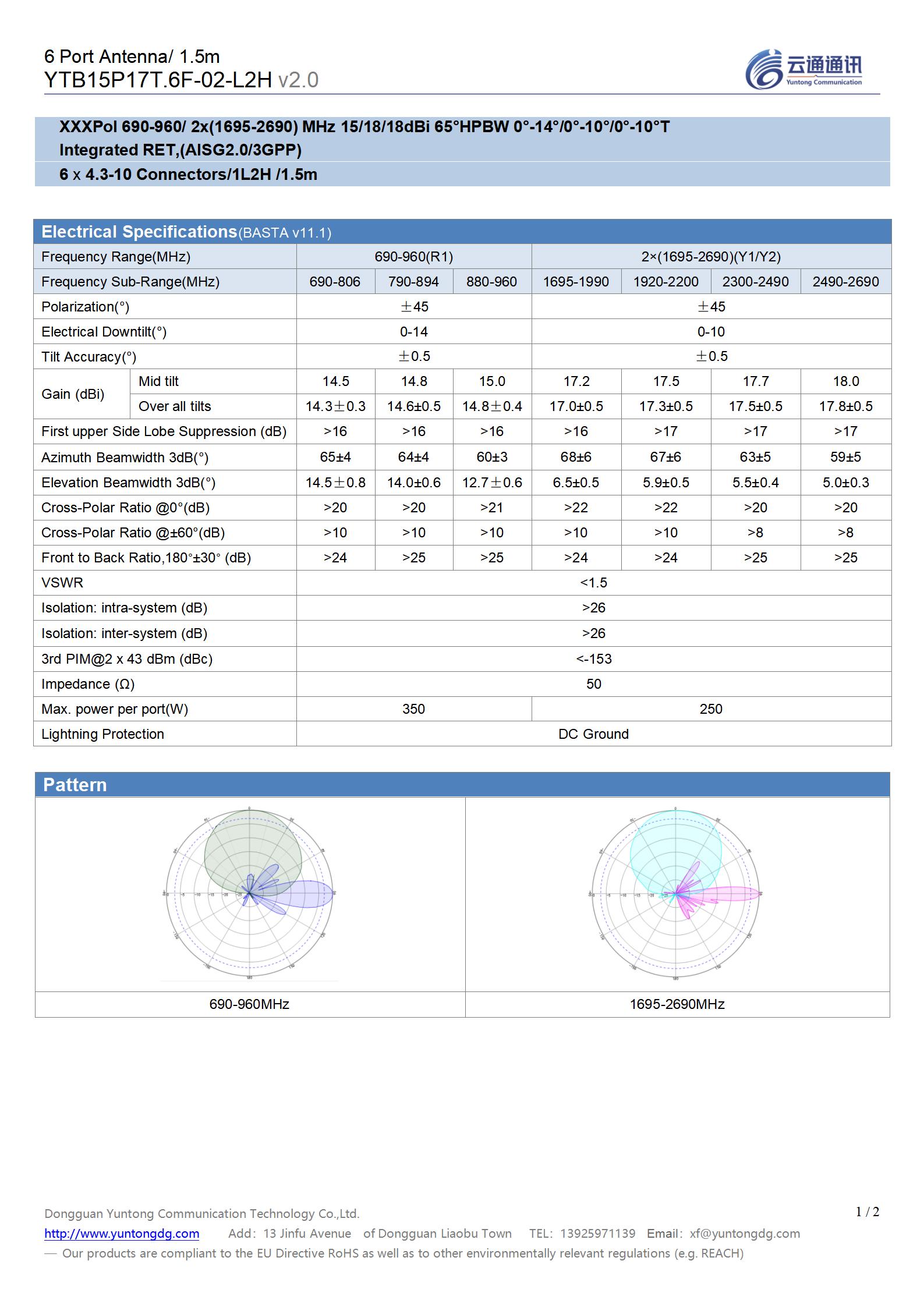 6# VK322=YTB15P17T.6F-02-L2H（1L2H 1.5m_Spec v2.0）_01.jpg
