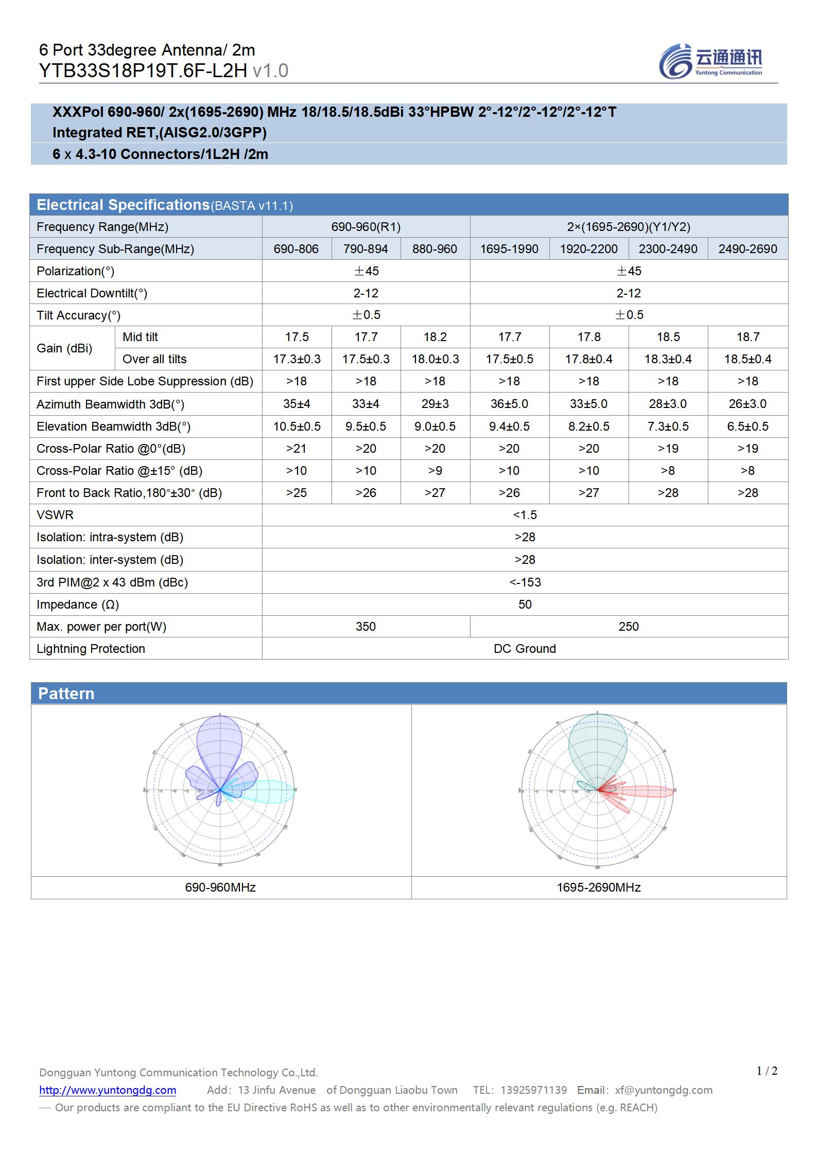8# VK339= YTB33S18P19T.6F-L2H（1L2H33degree 2m_v1.0）_01.jpg