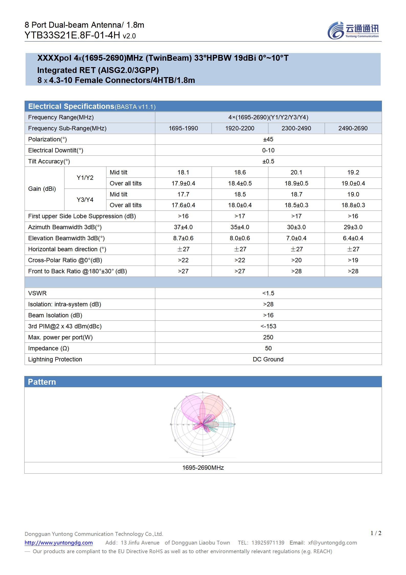 20# VK932= YTB33S21E.8F-01-4H（4Htb 1.8m_v2.0)_01.jpg
