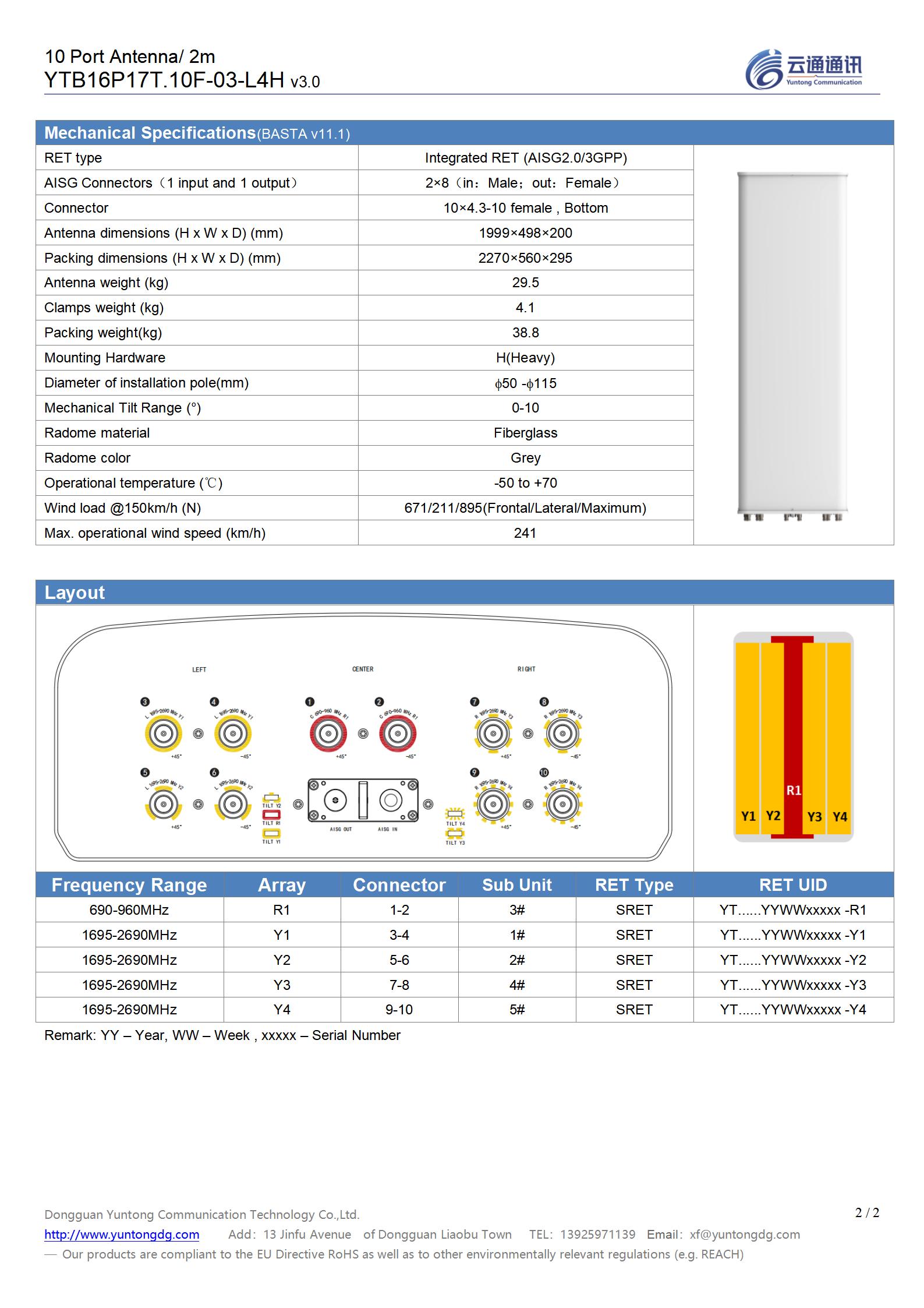 14# VK532_25= YTB16P17T.10F-03-L4H（1L4H 2m_v3.0）_02.jpg
