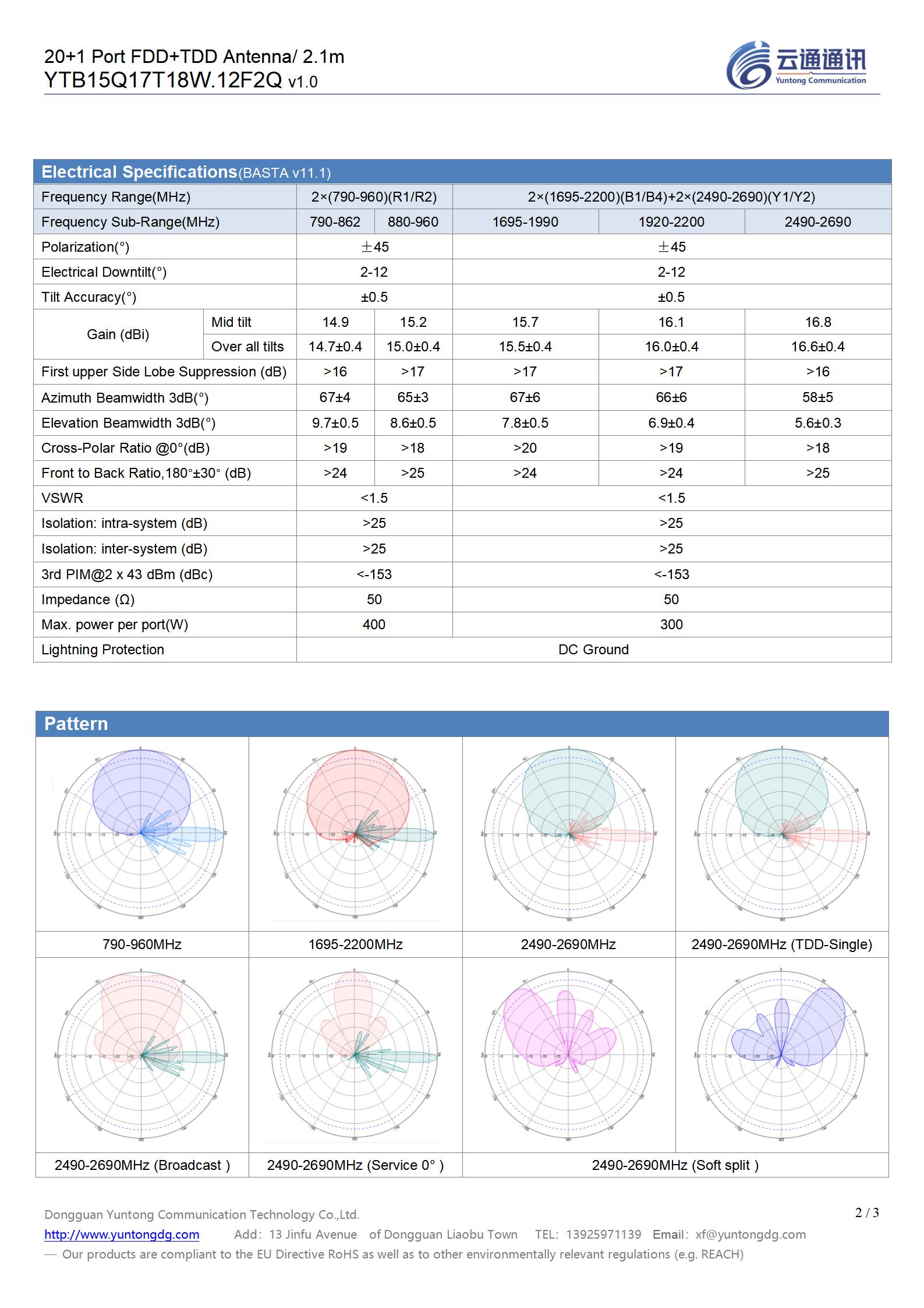 26# VK975=YTB15Q17T18W.12F2Q（2L4Hf+TDD 2.1m_ v1.0）_02.jpg