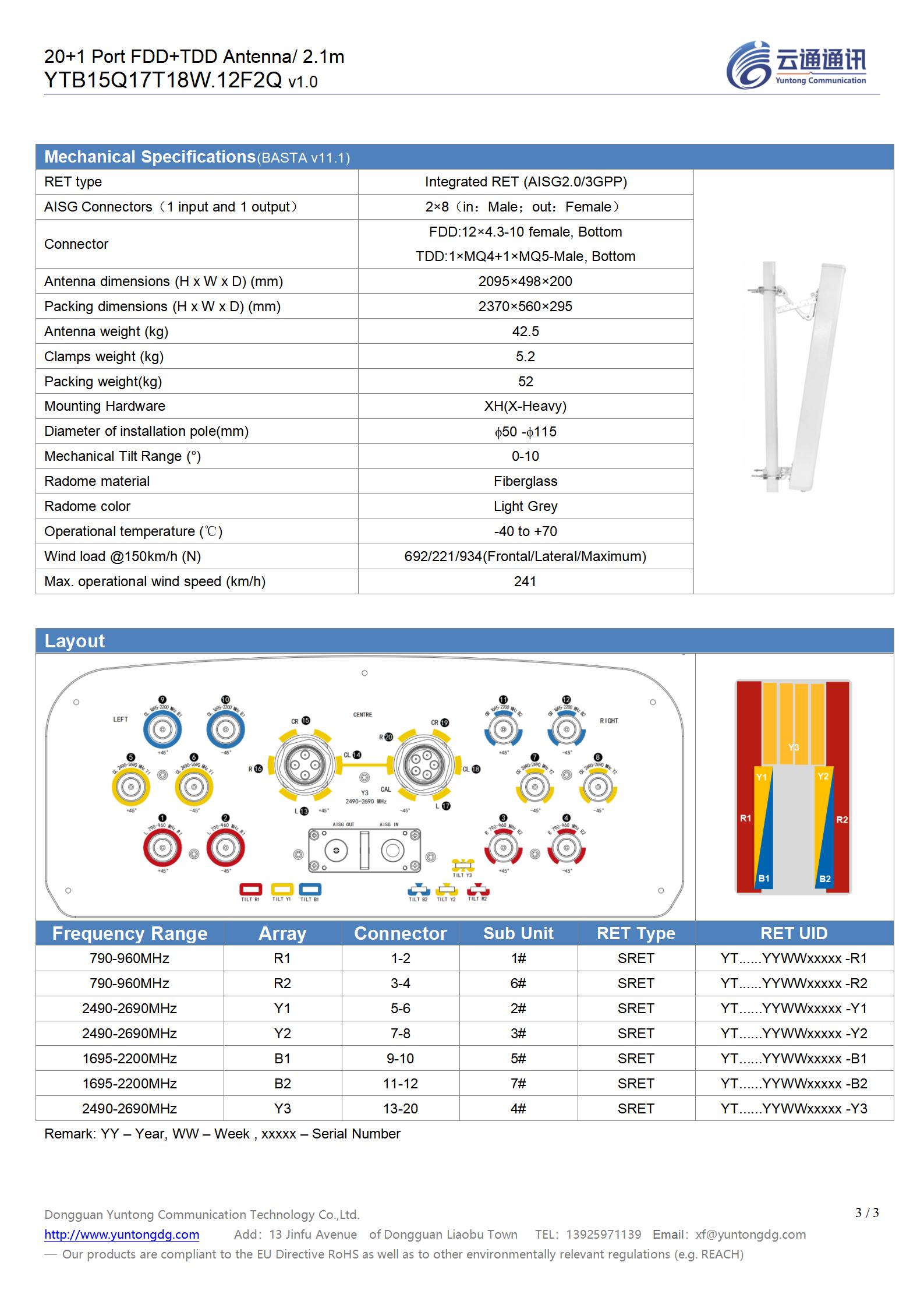 26# VK975=YTB15Q17T18W.12F2Q（2L4Hf+TDD 2.1m_ v1.0）_03.jpg