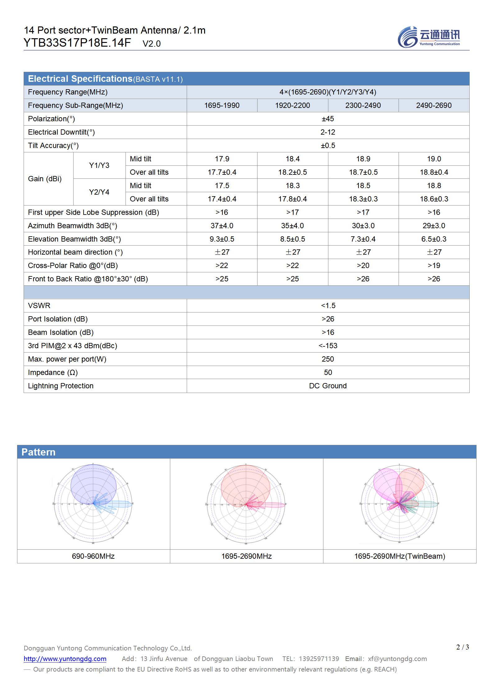 22# VK935= YTB33S17P18E.14F （1L2H4M Hybrid 2.1m_v2.0）_02.jpg