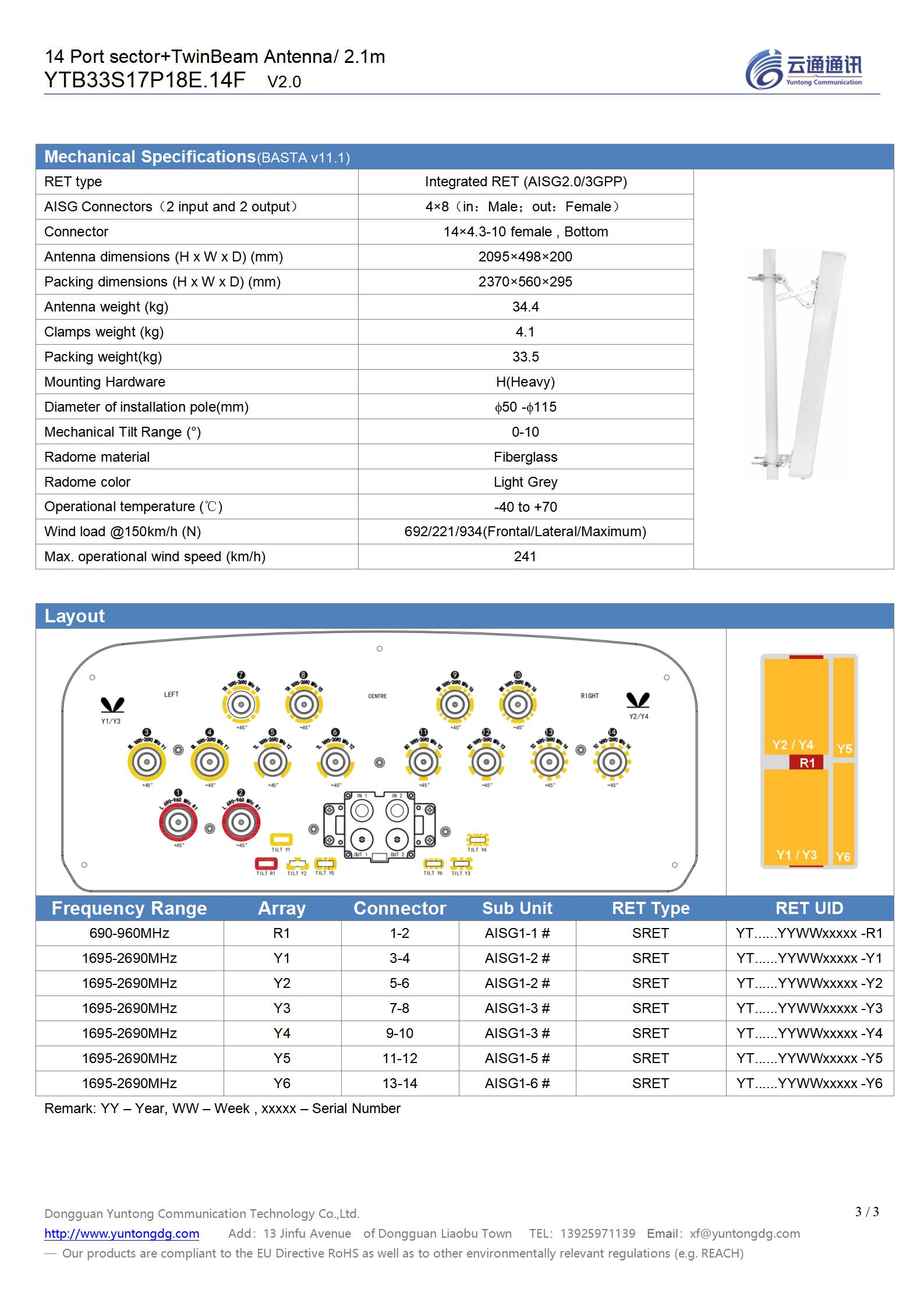 22# VK935= YTB33S17P18E.14F （1L2H4M Hybrid 2.1m_v2.0）_03.jpg