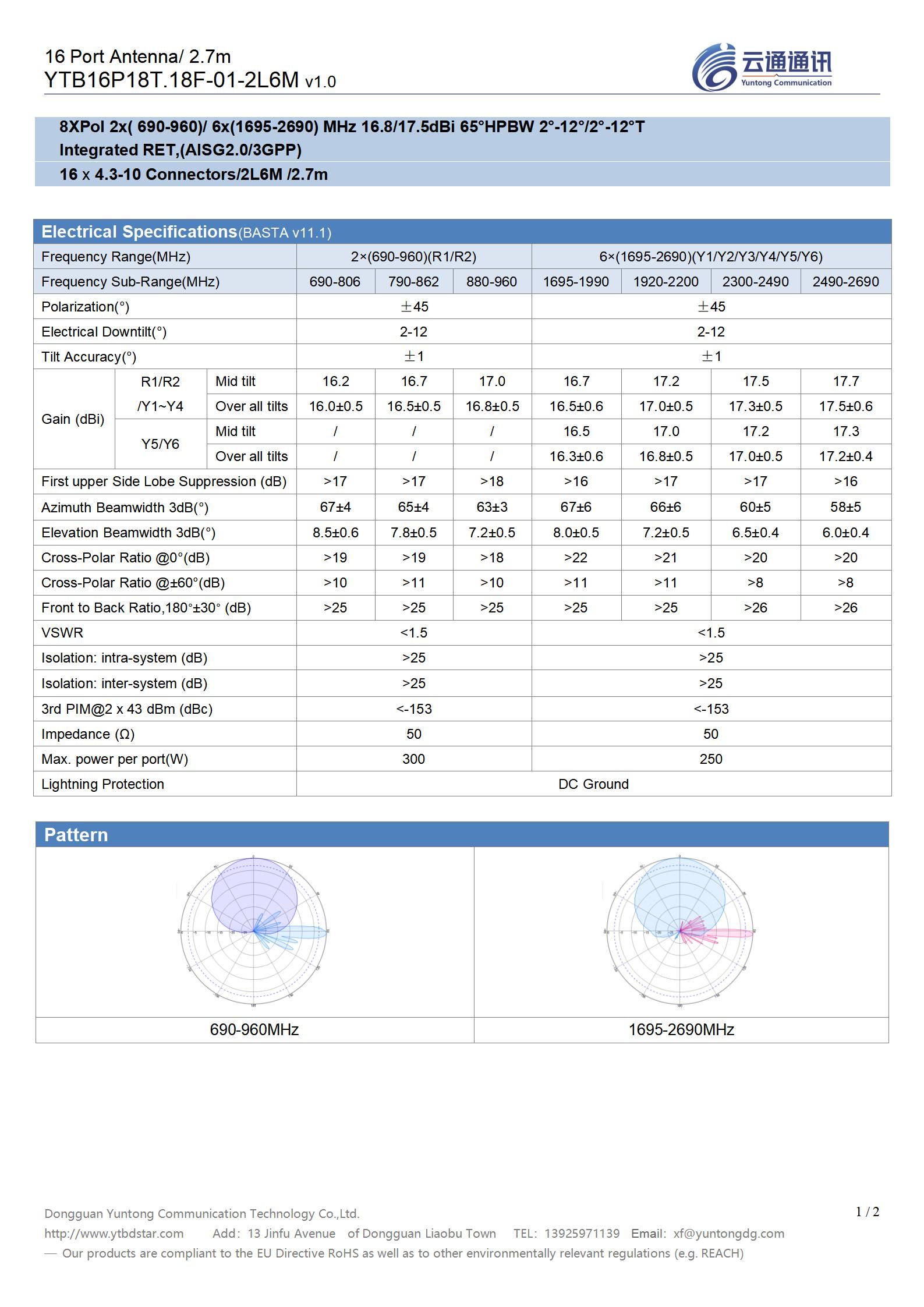 81211# YTB16P18T.18F-01-2L6M（2L6M 2.7m_Spec v1.0）_01.jpg