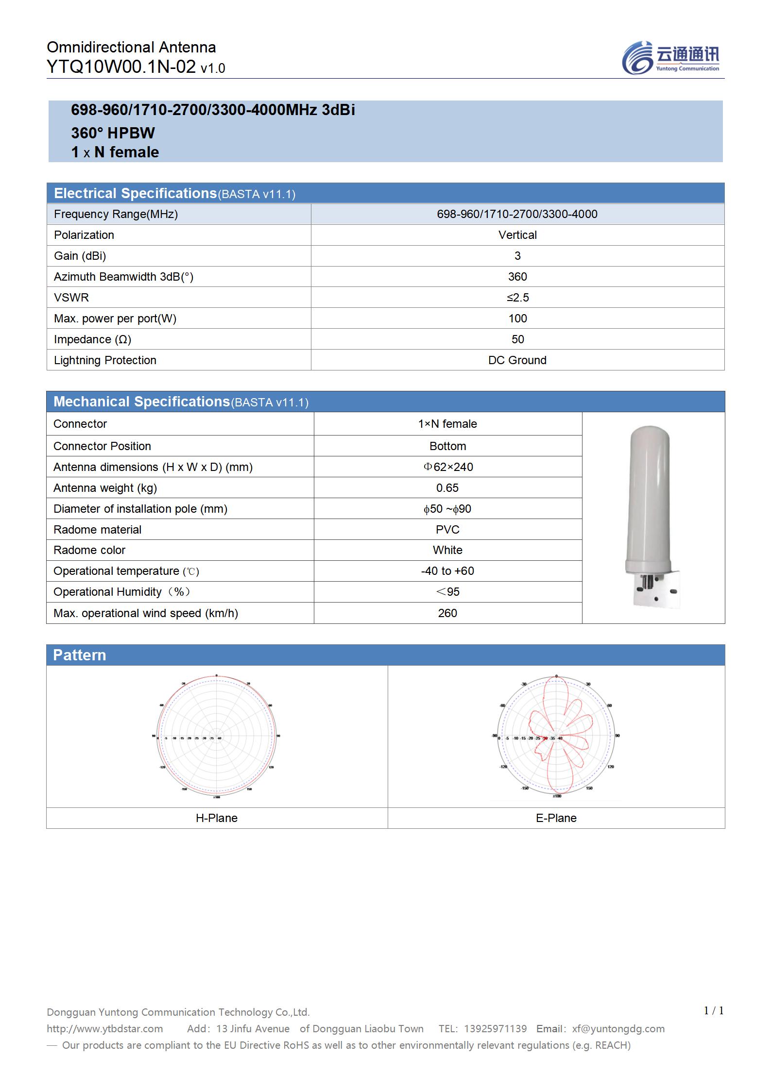 YTQ10W00.1N-02（Omni _v1.0）_01.jpg