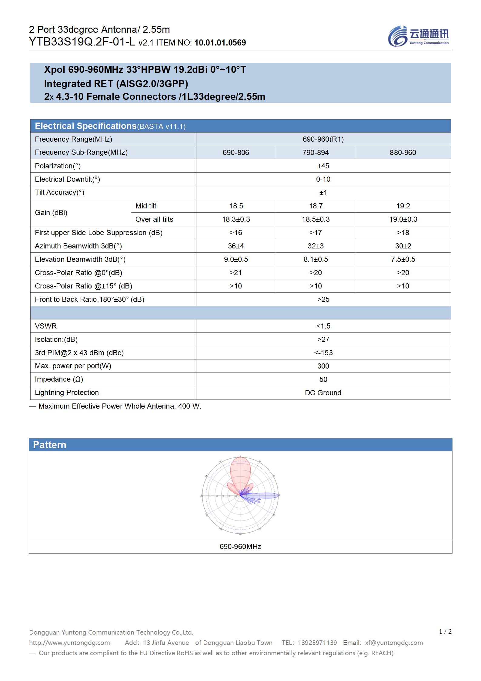 Lot-5# Type 5=YTB33S19Q.2F-01-L (1L_33degree_v2.1)_01.jpg