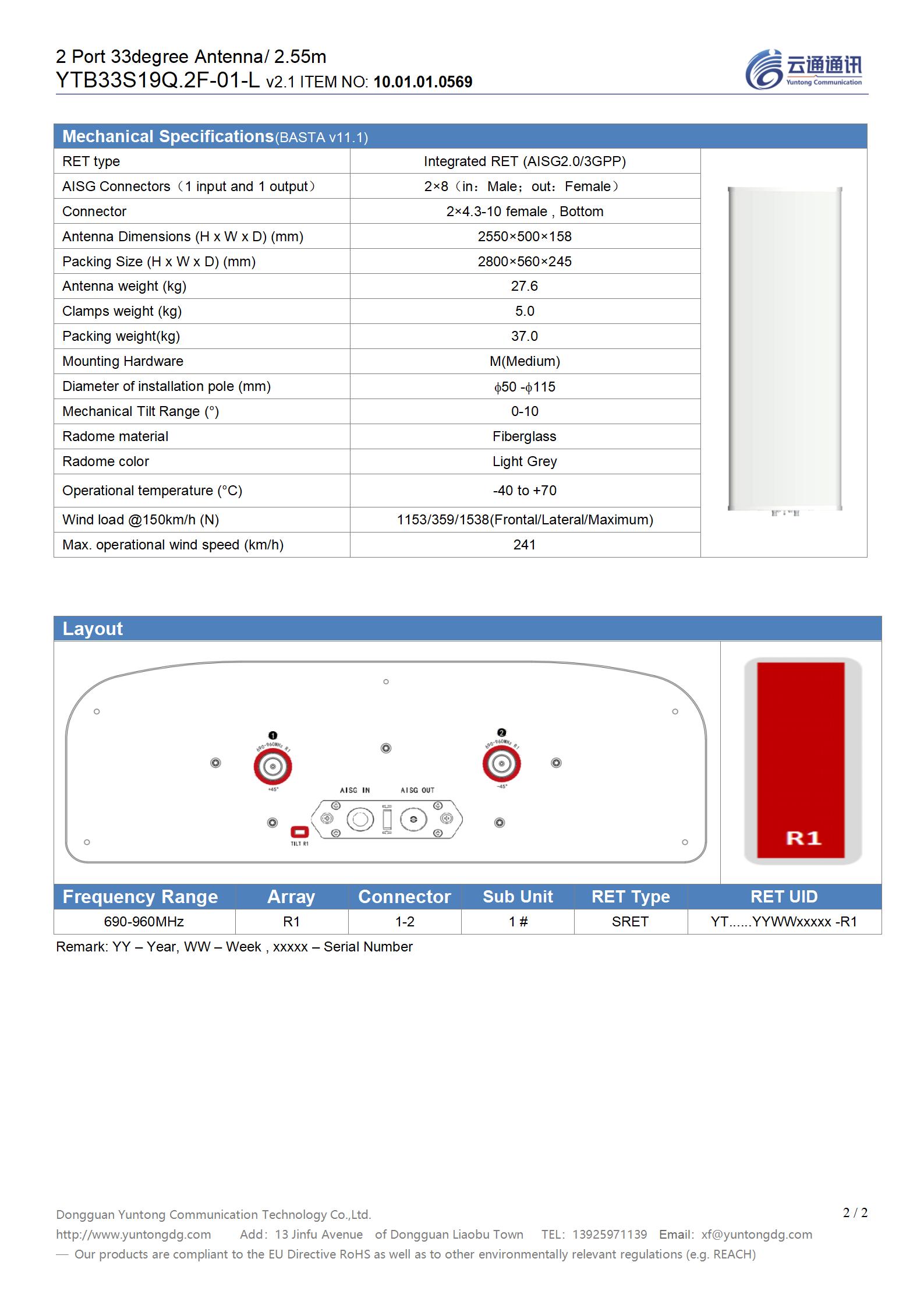 Lot-5# Type 5=YTB33S19Q.2F-01-L (1L_33degree_v2.1)_02.jpg