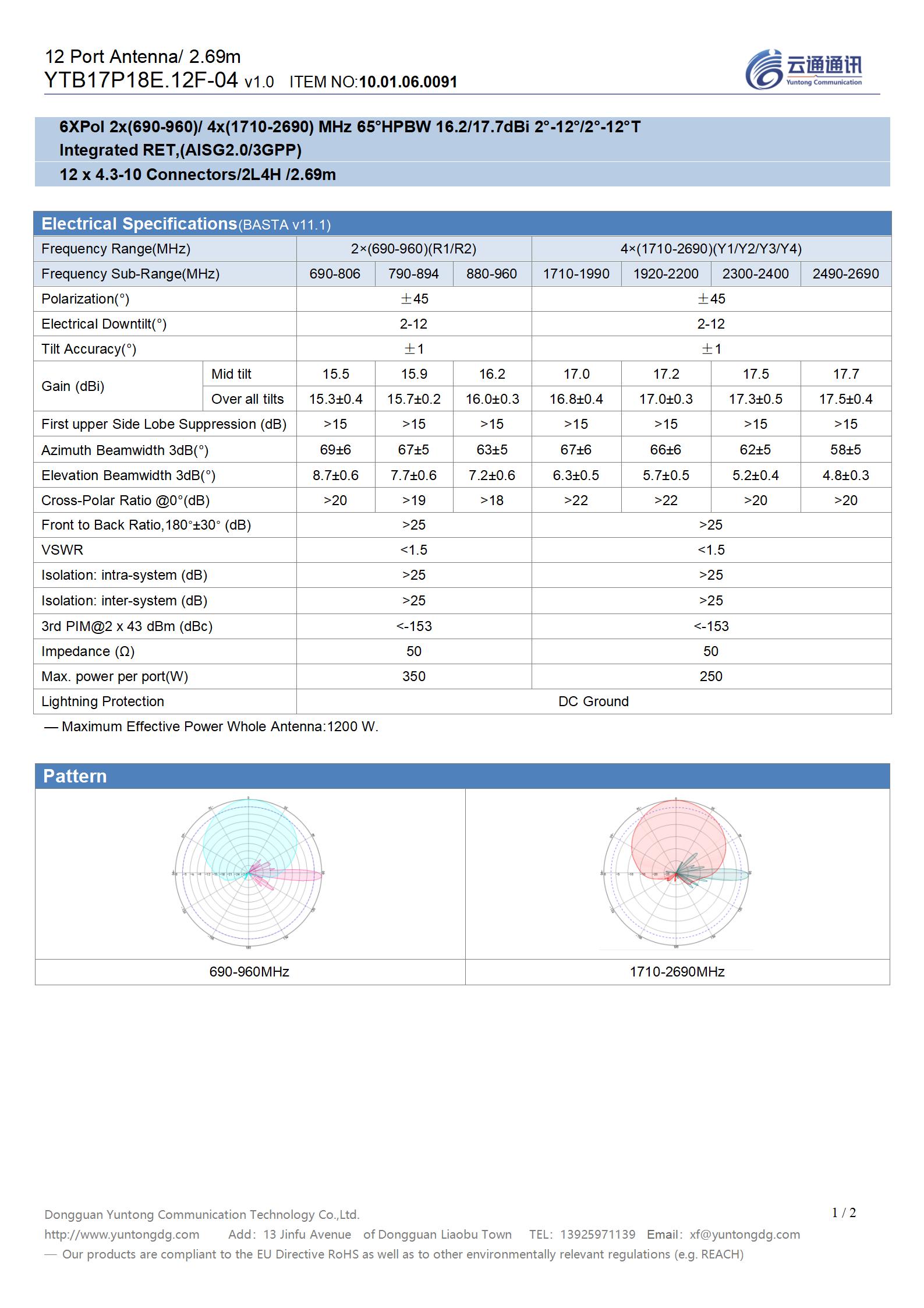 Lot-8# Type 8=YTB17P18E.12F-04（2L4H_2.69m_v1.0）_01.jpg