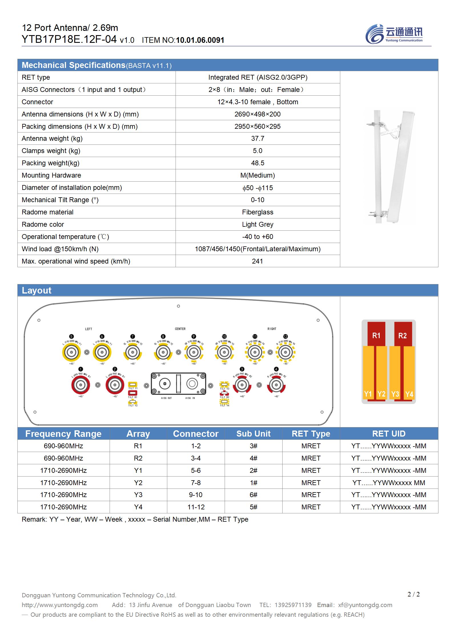 Lot-8# Type 8=YTB17P18E.12F-04（2L4H_2.69m_v1.0）_02.jpg