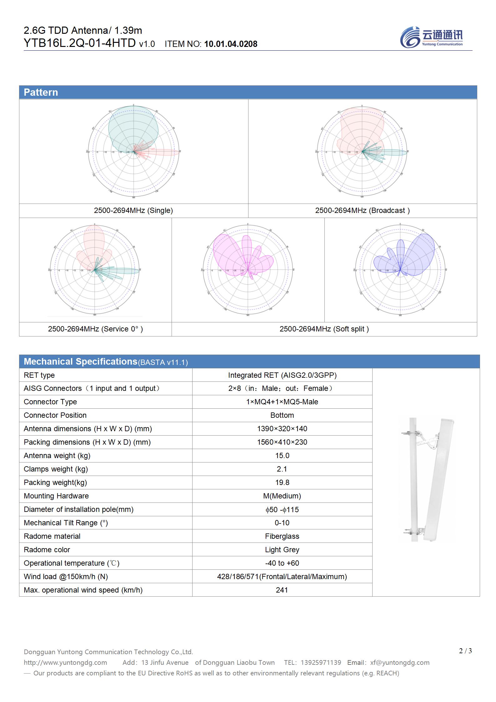 Lot-1# Type 1=YTB16L.2Q-01-4HTD（2.6G  TDD 1.39m_v1.0）_02.jpg