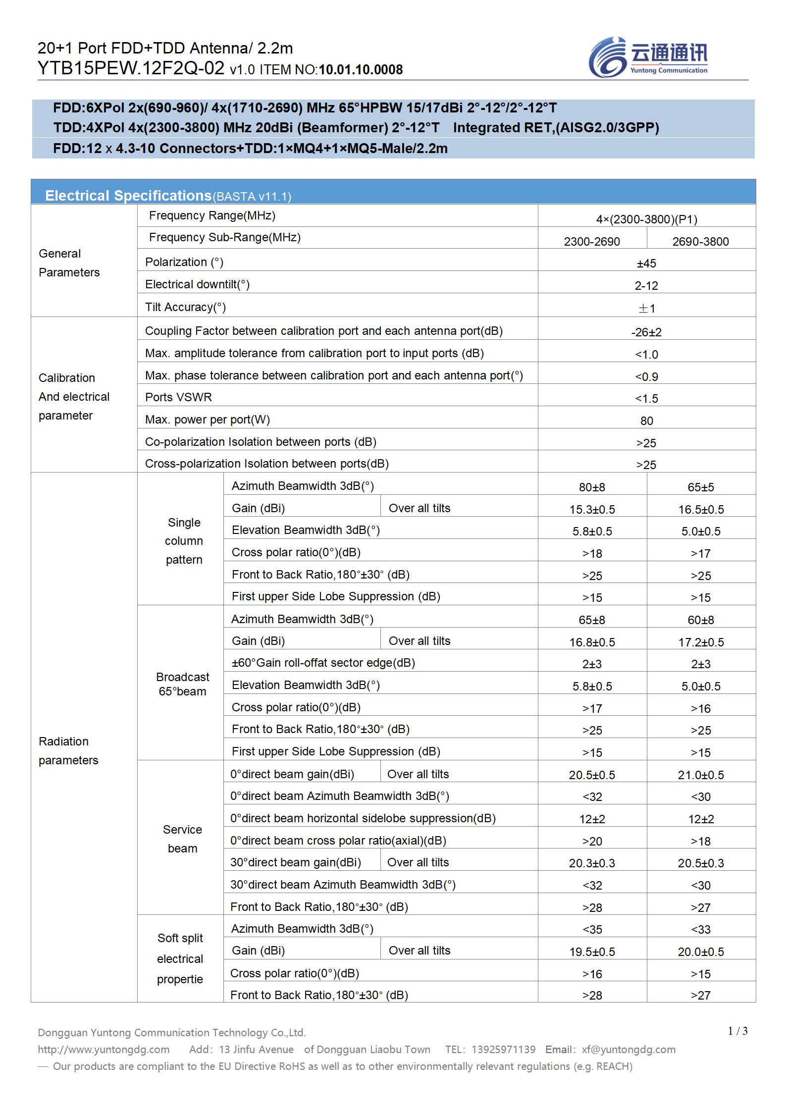 Lot-3# Type 3 =YTB15PEW.12F2Q-02（2L4HFDD+4MTDD 2.2m_v1.0）_01.jpg