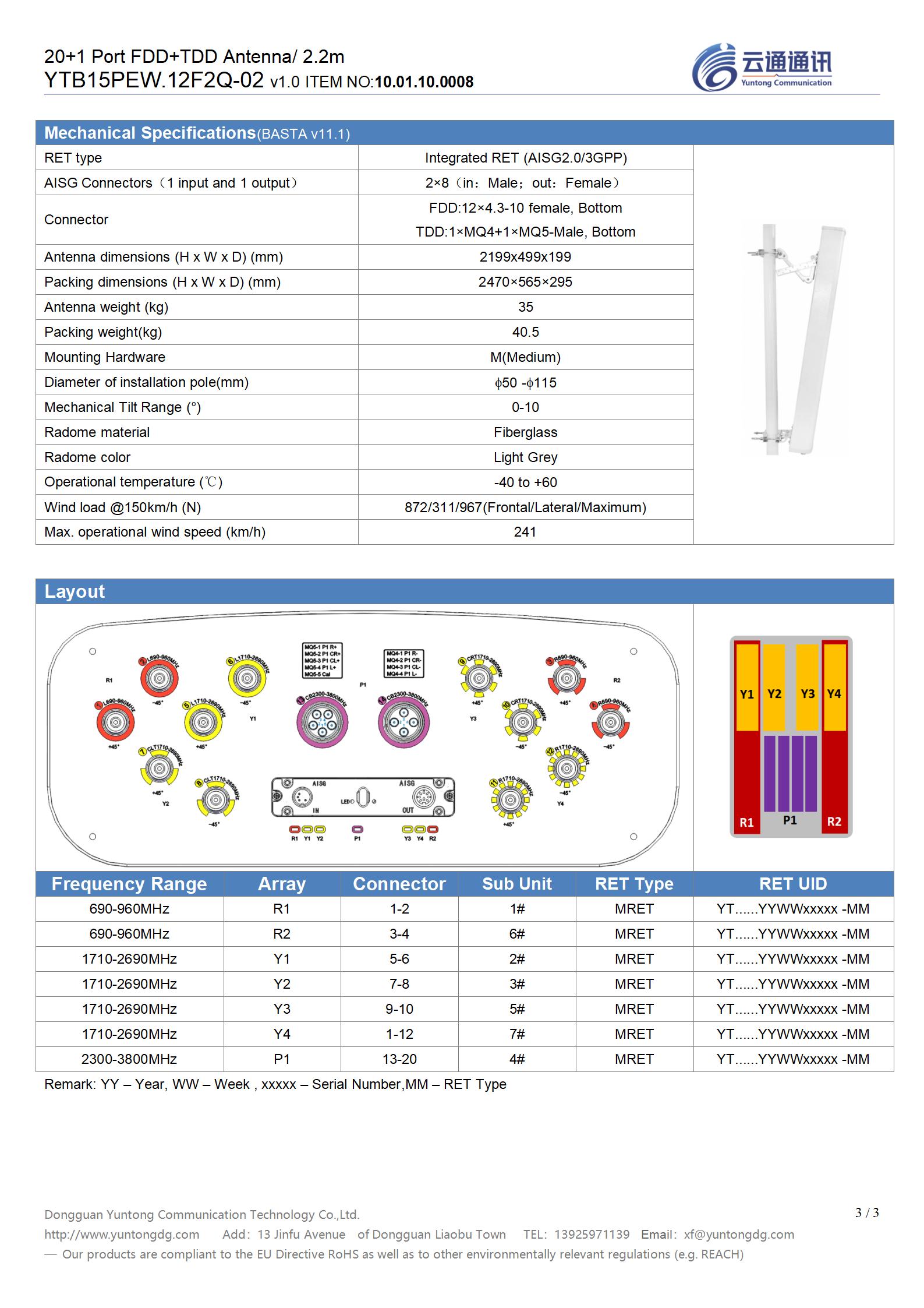 Lot-3# Type 3 =YTB15PEW.12F2Q-02（2L4HFDD+4MTDD 2.2m_v1.0）_03.jpg