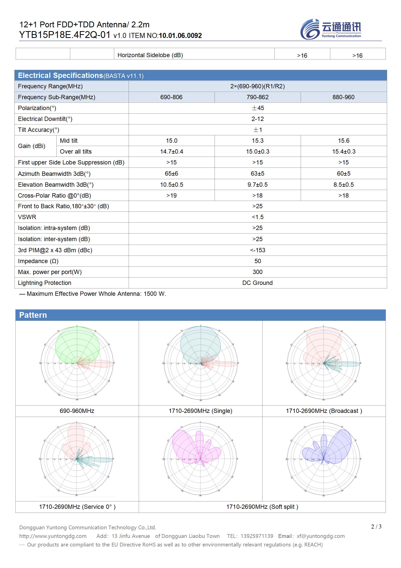Lot-9# Type 9=YTB15P18E.4F2Q-01（ 2.2m_v1.0）_02.jpg