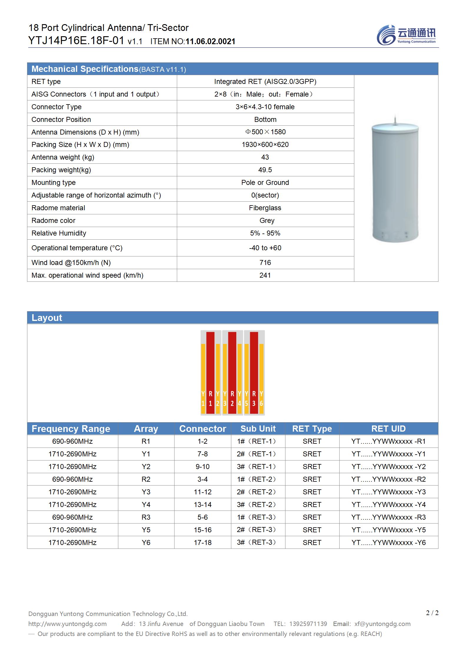Lot-10# Type 10=YTJ14P16E.18F-01（Tri-sector_v1.1）_02.jpg