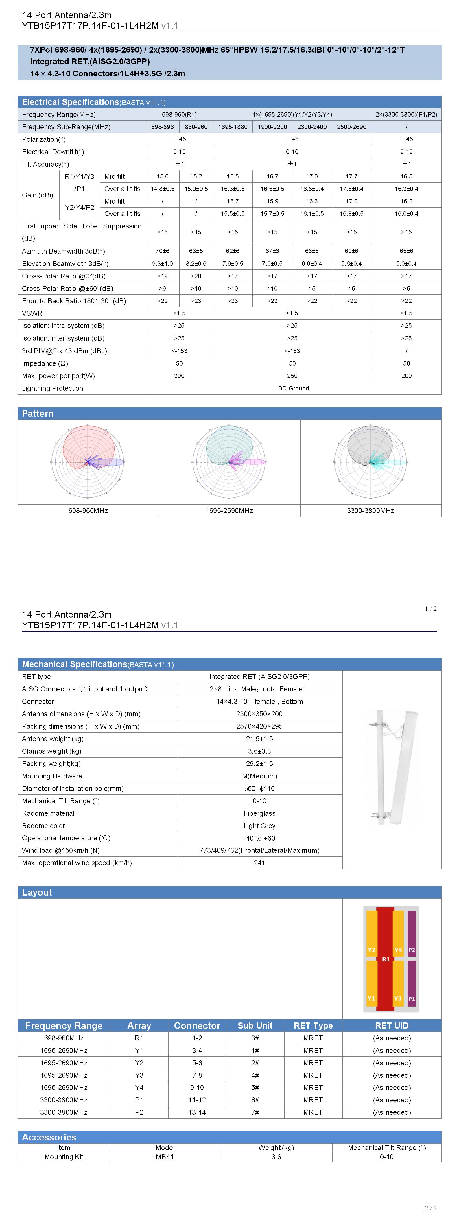 1L4H+3.5G 应答=YTB15P17T17P.14F-01-1L4H2M（v1.1）_01.jpg